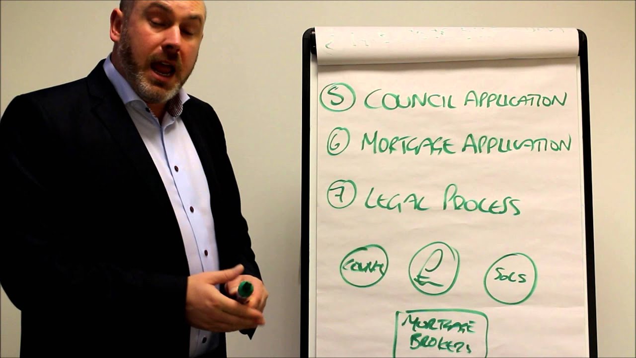Council Right to Buy Mortgages buy your council home adverse credit right to buy mortgage