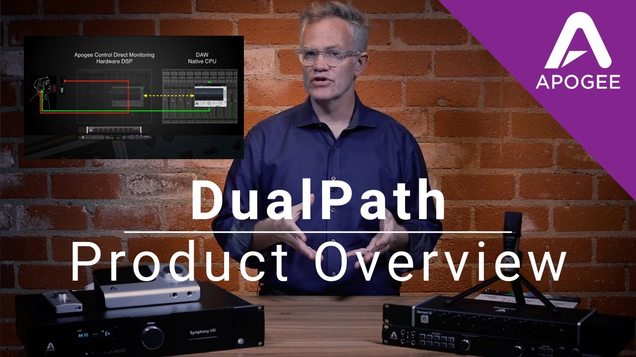Мониторинг с помощью плагина DualPath | Обзор продукта