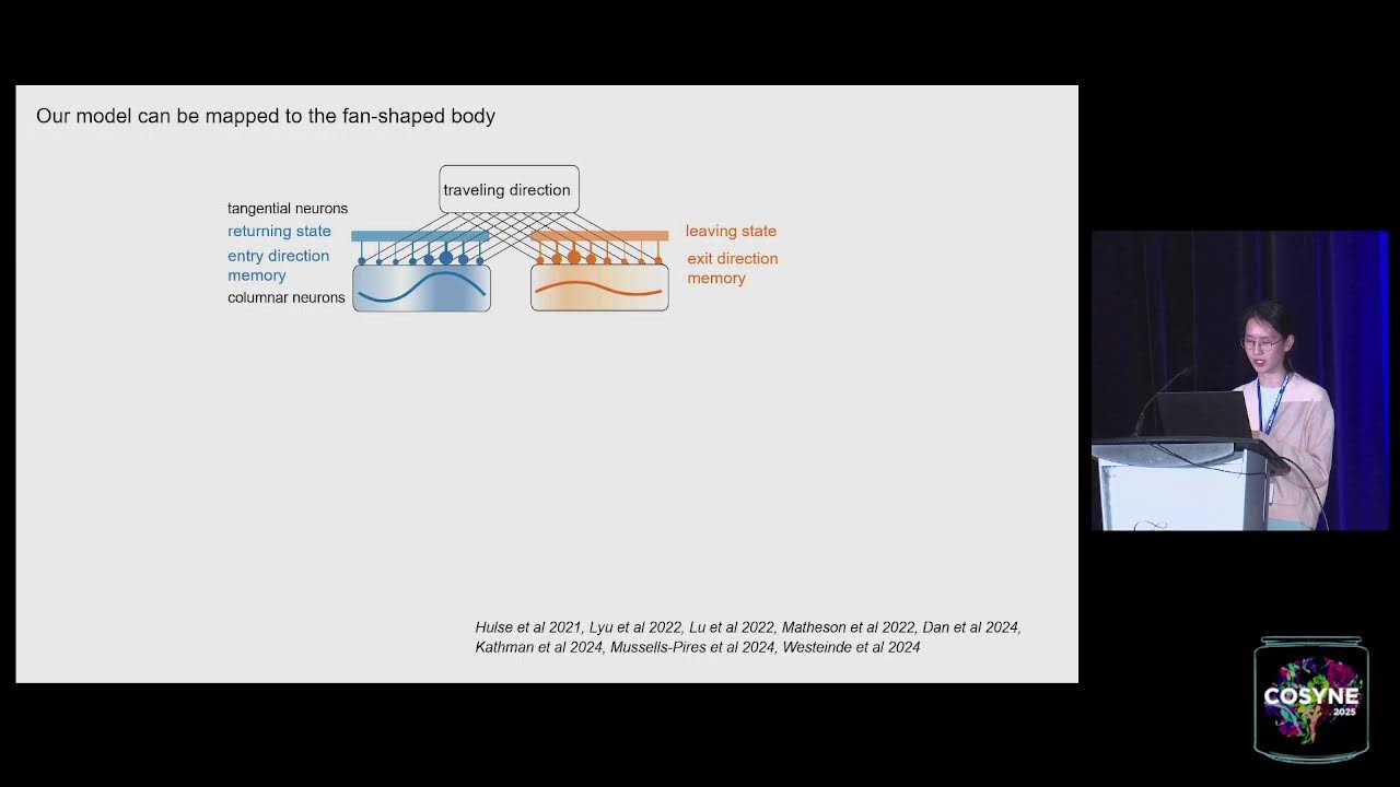 Cosyne 2025 - Session 10: Neuroethology