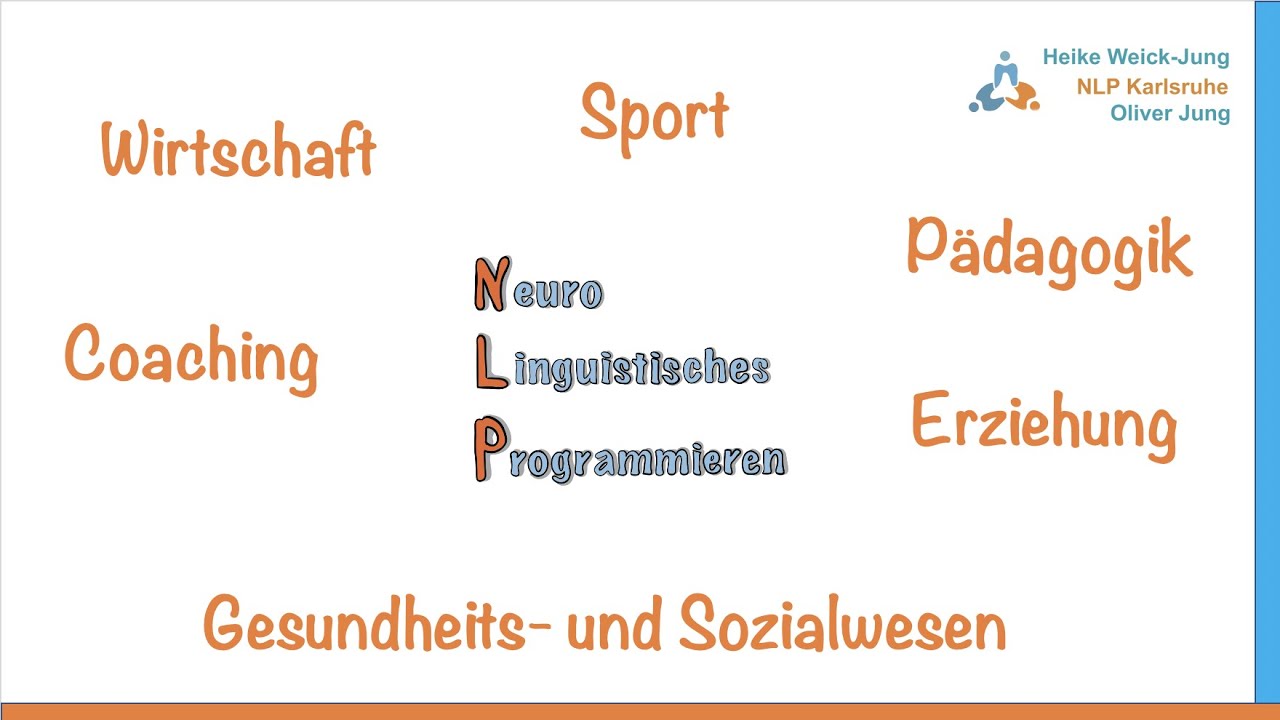 Inhalte einer NLP Ausbildung
