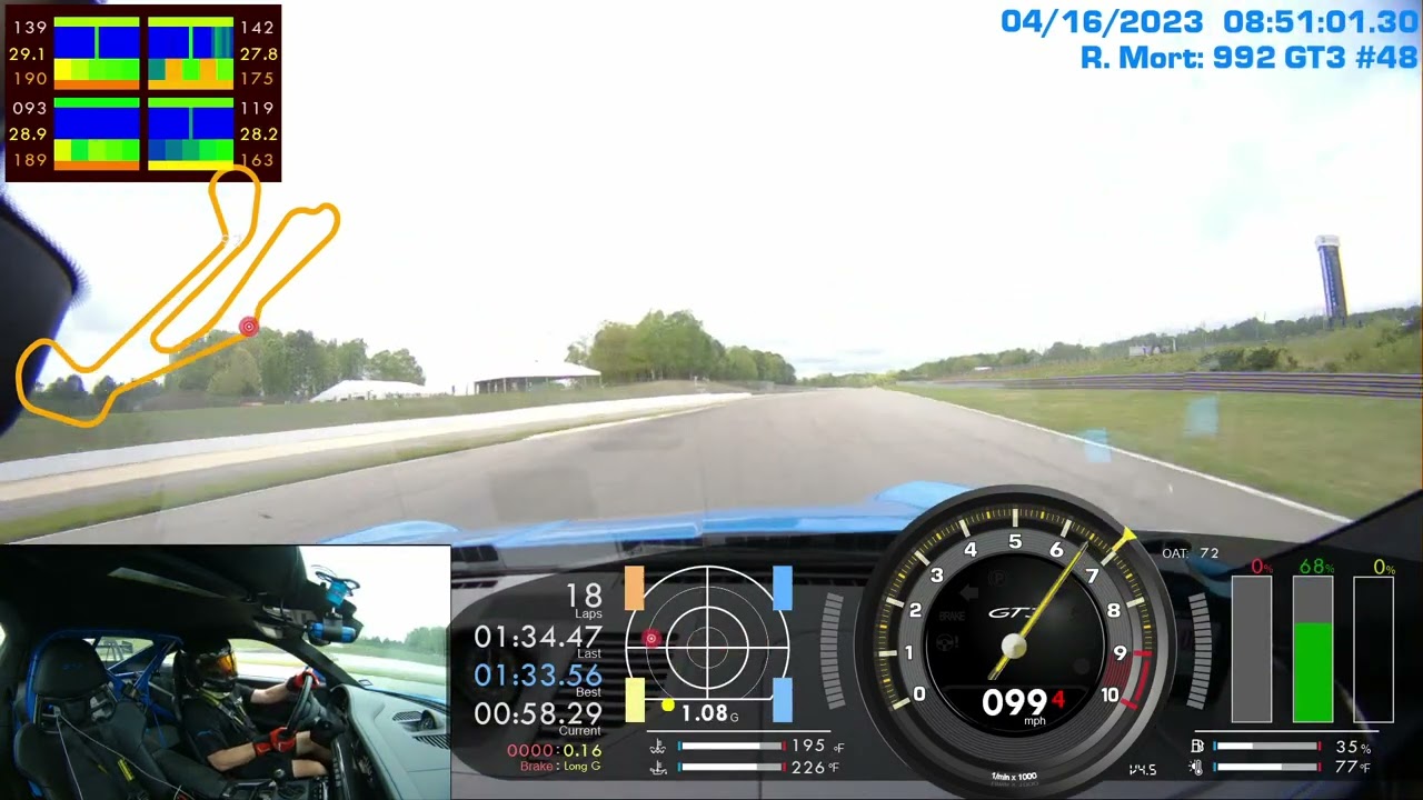 Barber Motorsports Park - Porsche 992 GT3 - 1:33.09 (April 17, 2023)