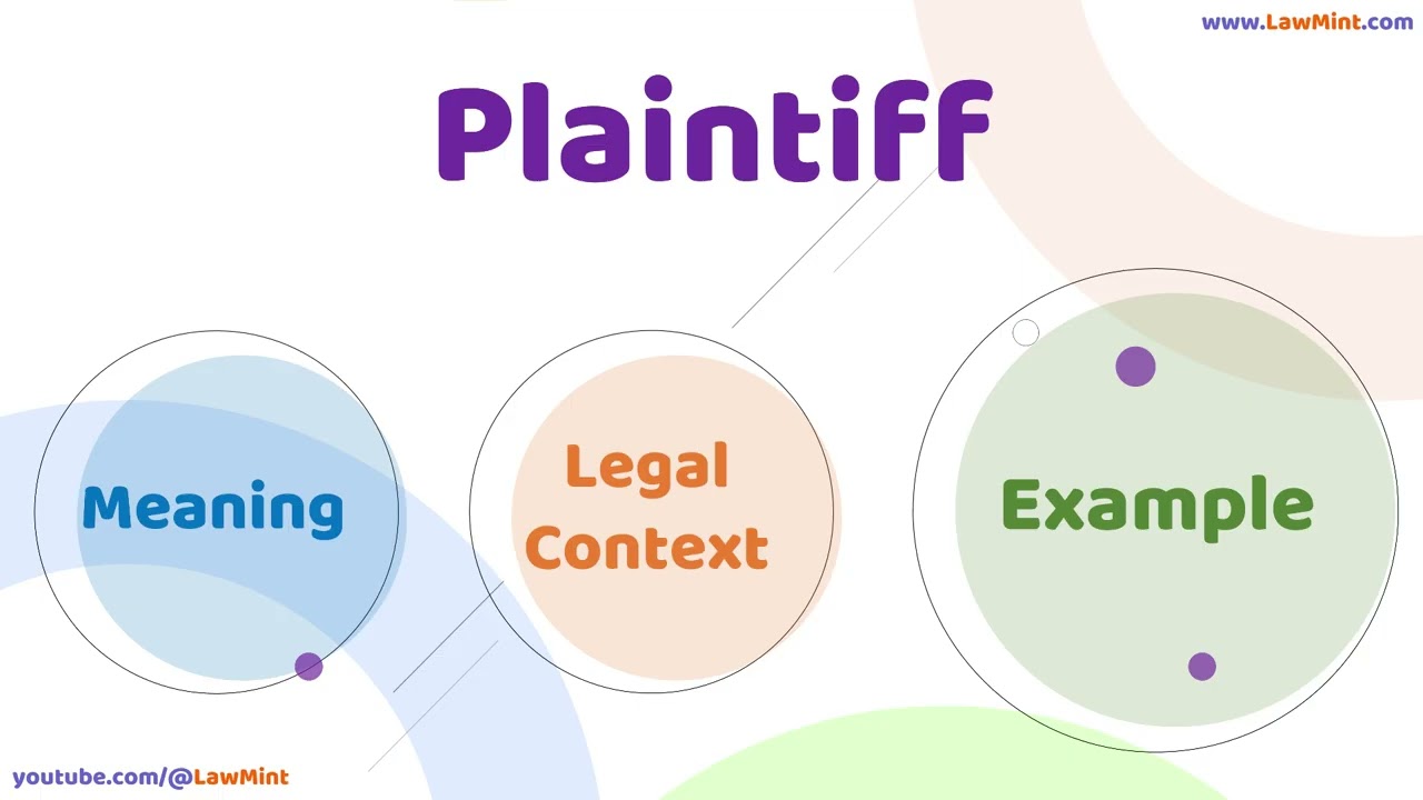 Plaintiff Meaning Legal Context & Example Legal Terms Simplified @LawMint