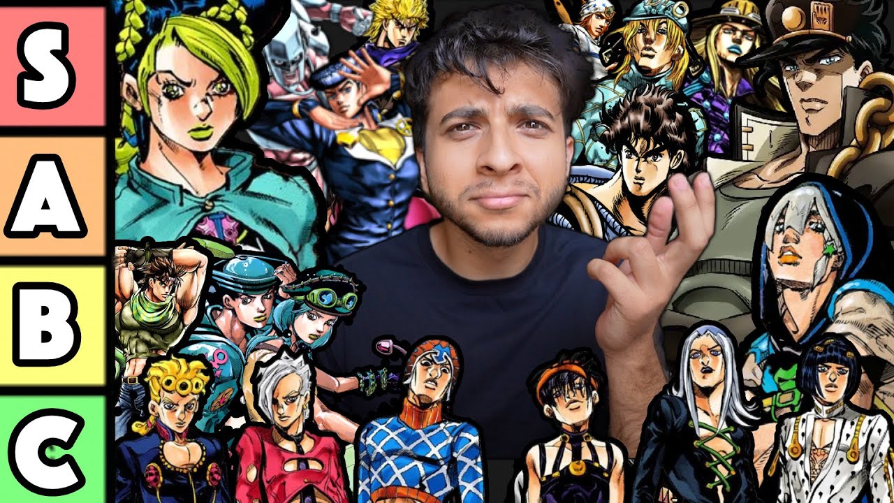 Which Jojo's Part Has The Best First Chapter?