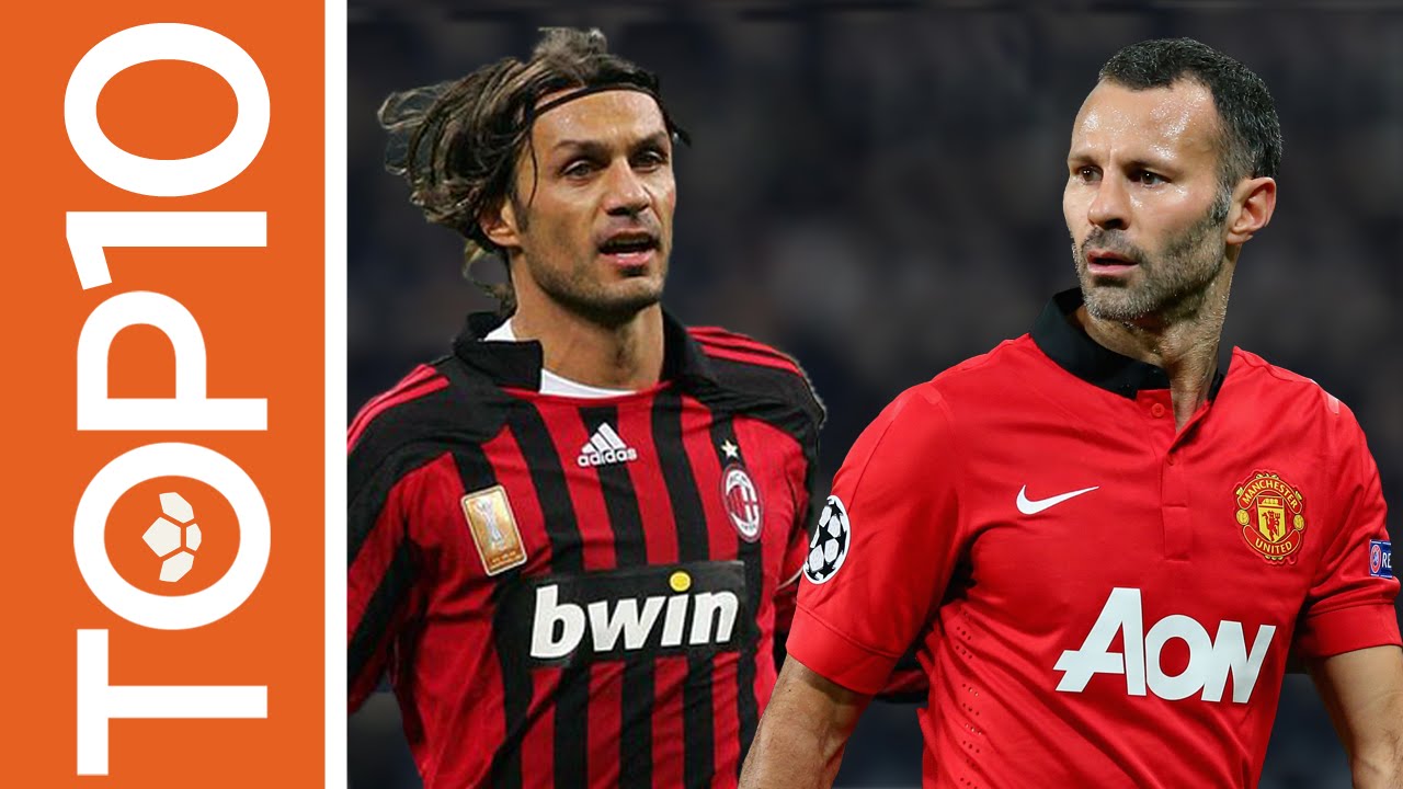 Top 10 One Club Players