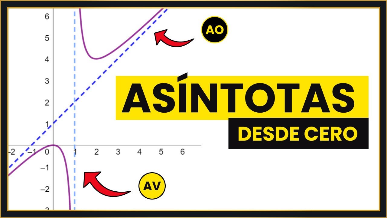 Domina ASÍNTOTAS en 16 minutos