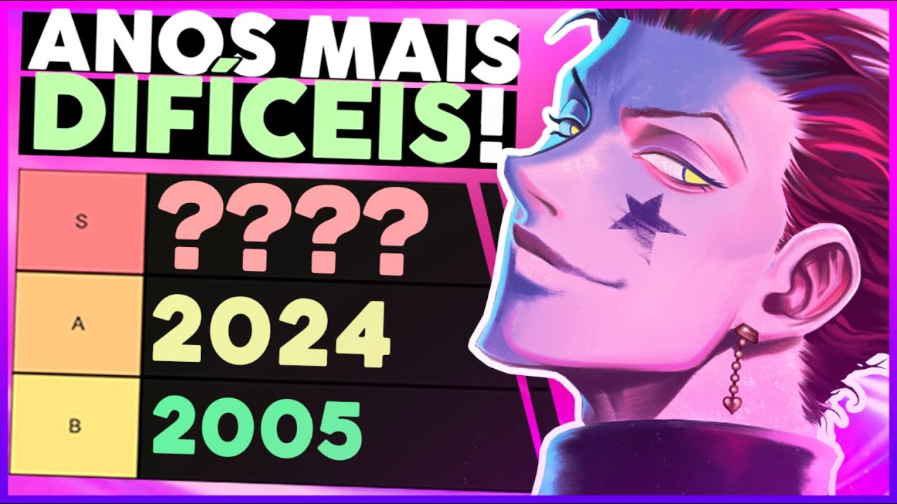 MAIS DIF&Iacute;CIL DA HIST&Oacute;RIA!? O QUE ESPERAR DA OBMEP 2025 FASE 2? (prevendo com estat&iacute;stica)