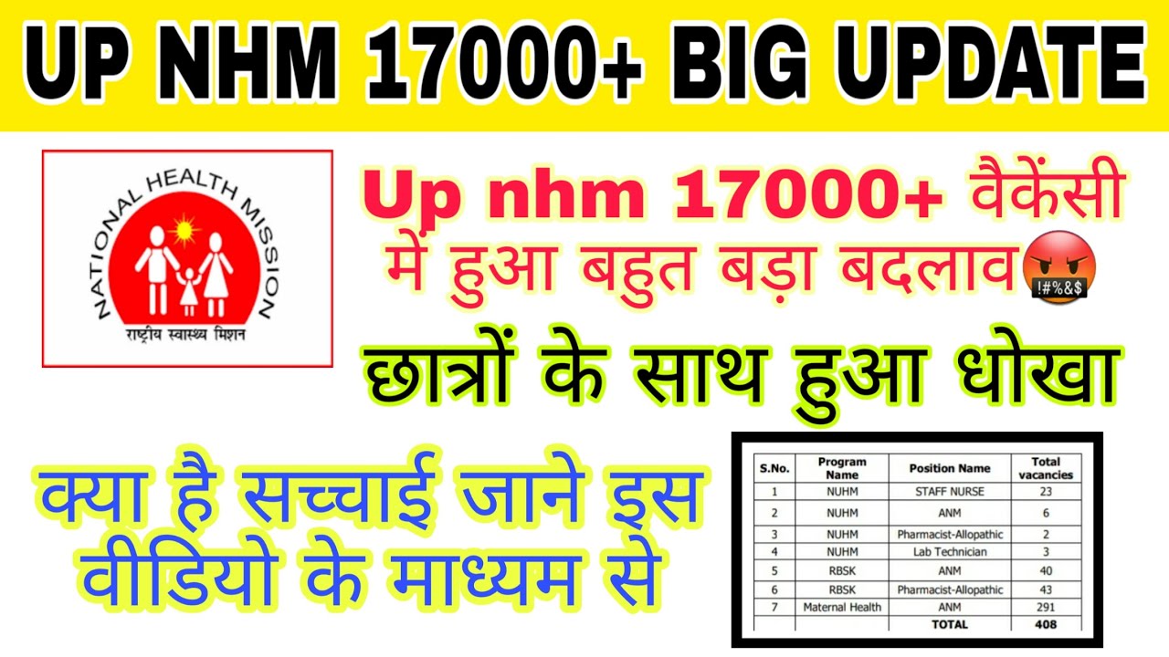 UP NHM 17000+ BIG UPDATE | UPNHM ने दिया धोखा | UP NHM VACANCY DIGRESSED | UPNHM ANM PHARMACIST