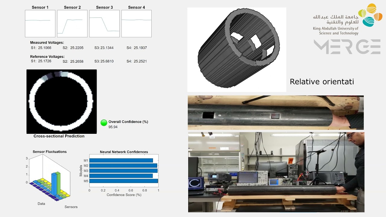 Real-time Wellbore Casing Metal Loss Detection with Electromagnetic Inspection and Machine Learning