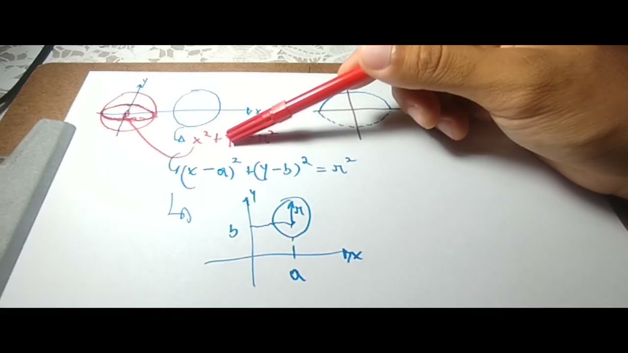 Aula 04 - Volume de uma esfera - APLICAÇÕES DA INTEGRAL DEFINIDA
