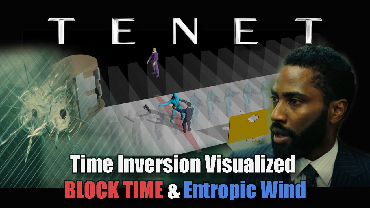 Tenet || Inversion Visualized: Block Time and Entropic Wind #2