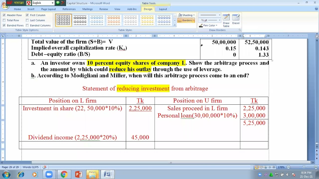 Arbitrage Process