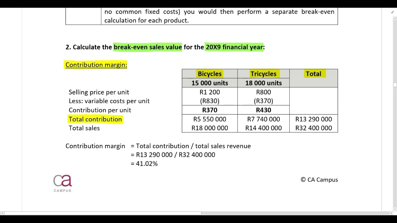 Cost volume profit analysis   Part 3   Example 1 2