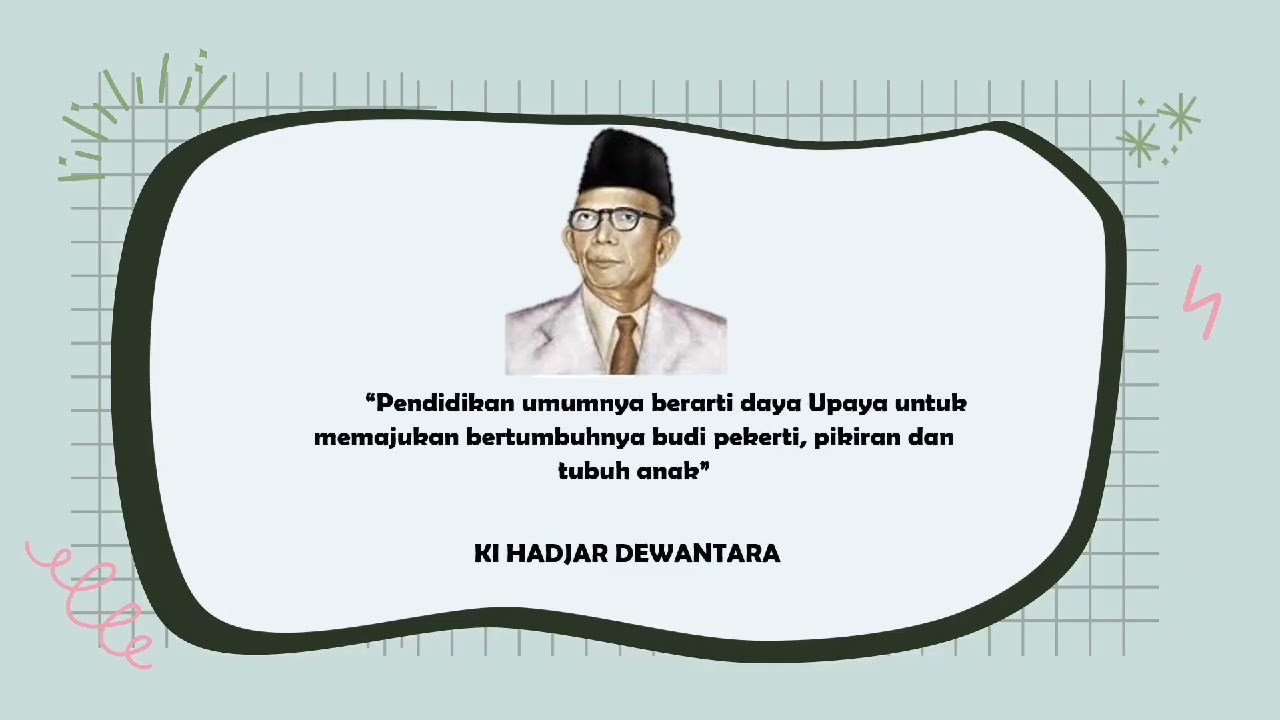 Eksplorasi Diri Modul 1.1
