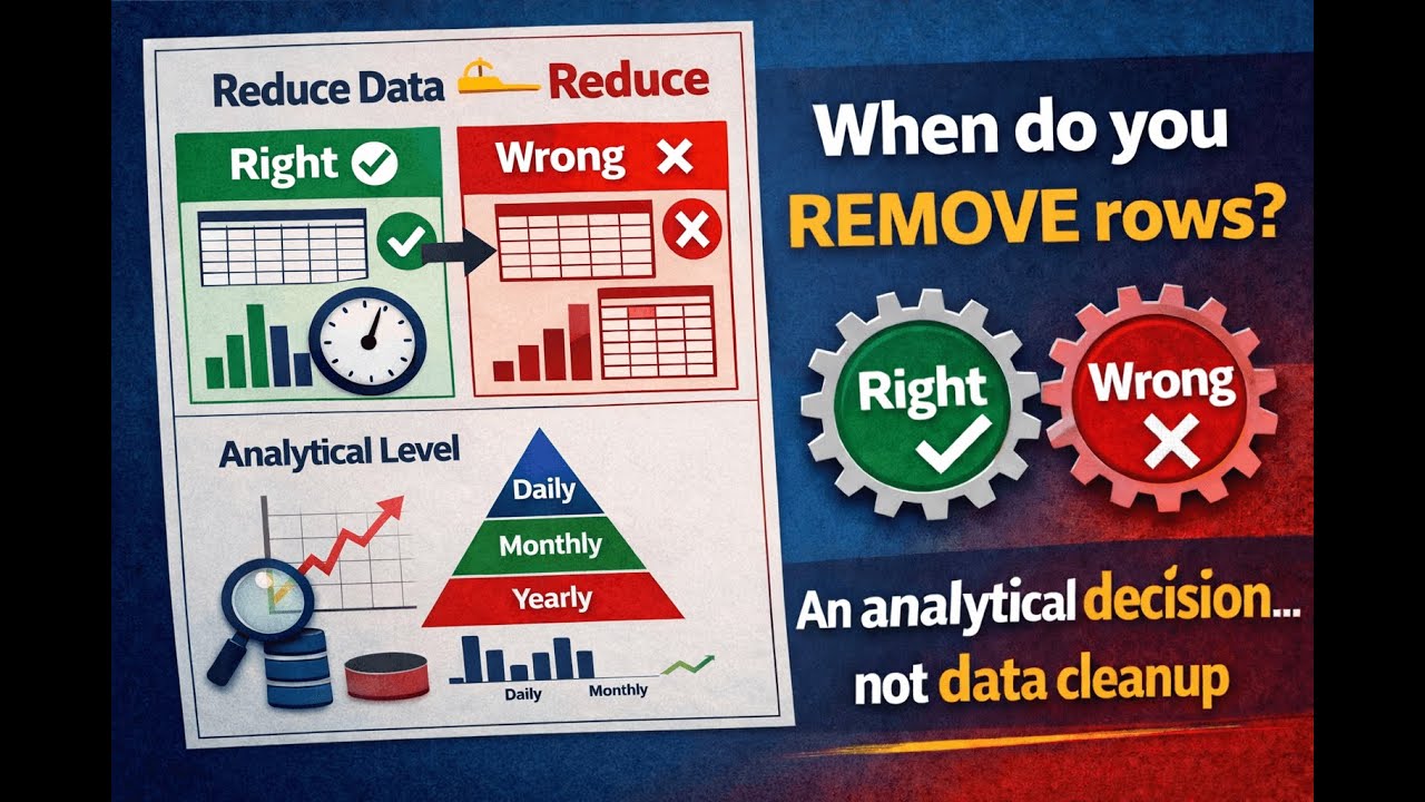 سلسلة تعلم Power BI من الصفر – تقليل البيانات بذكاء في Power Query بدون كسر التحليل – أحمد سمير