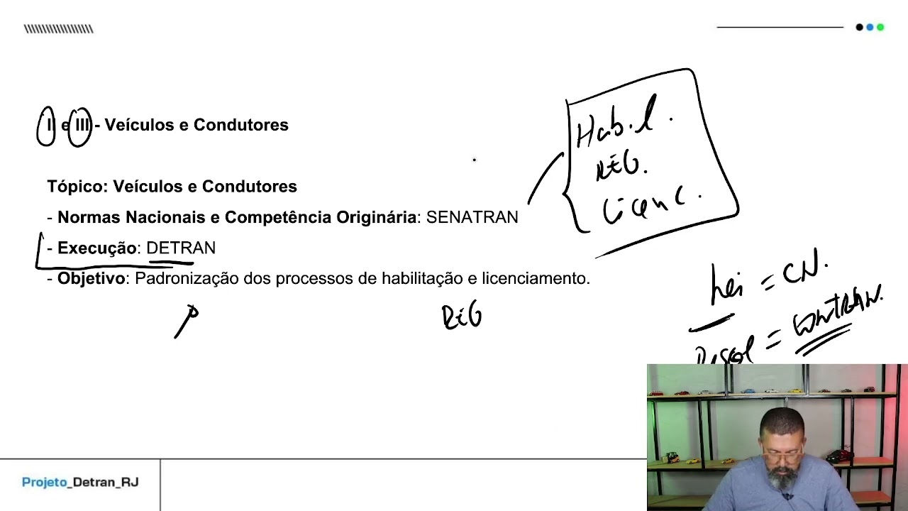 Quer passar em concurso DETRAN? Ent&atilde;o assista isso ANTES de tudo - Projeto DETRAN RJ