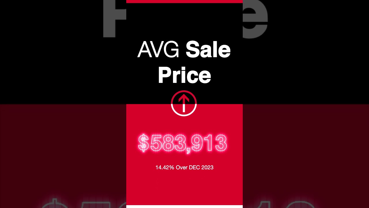 Royal LePage Binder Market Snapshot - December 2024