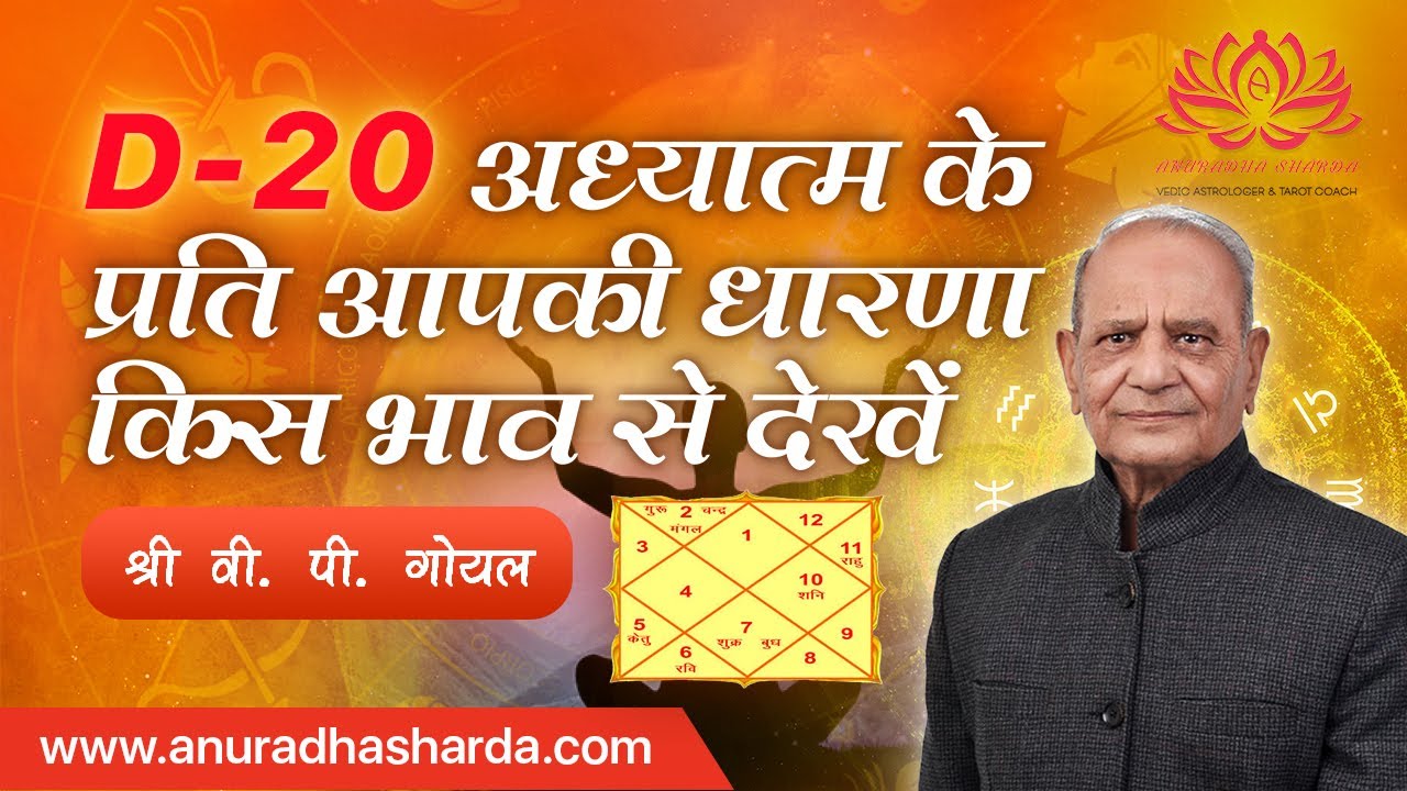 D-20 अध्यात्म के प्रति आपकी धारणा किस भाव से देखें | Divisional chart | विंशांश | D20 | Spirituality