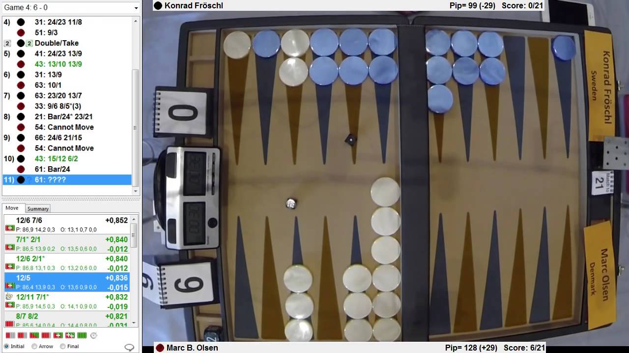 Nordic Open 2014 Final xg feed/Falafel com. part 1