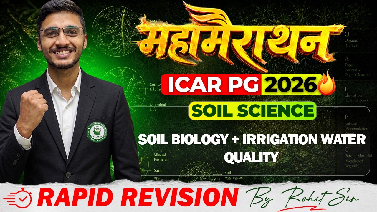 ICAR PG 2026: Soil Biology and Irrigation Water Quality Maha-Marathon | Rapid Revision by Rohit Sir
