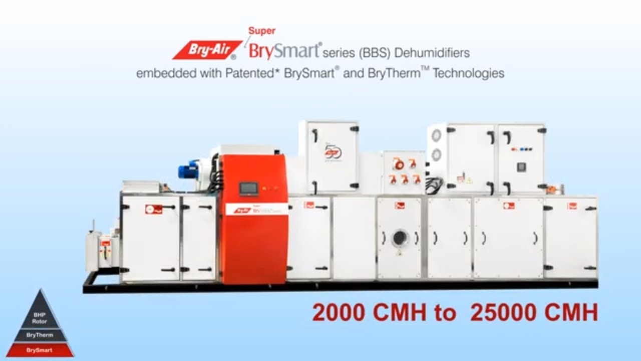 The Bry-Air Super BrySmart series Dehumidifiers |  industrial dehumidifiers | desiccant dehumidifier
