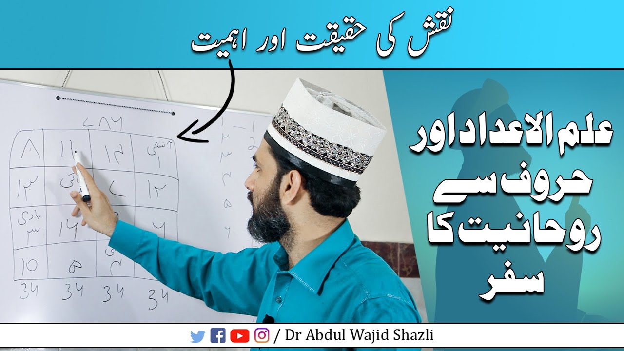 ilm ul Adad se Rohaniyat ka safar | Naqsh ki haqeeqat or ehmiyat | New course | urdu /Hindi