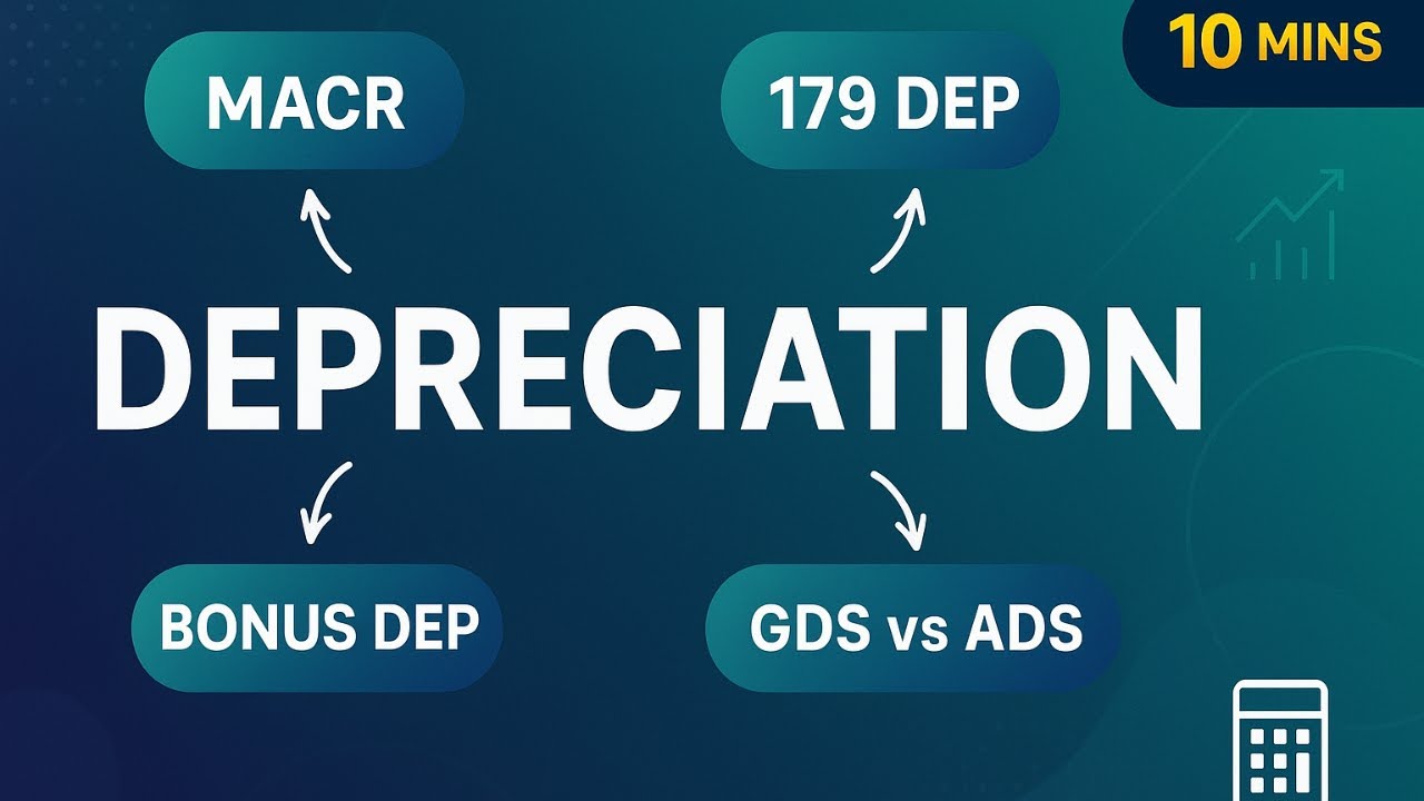 What is Depreciation? How It Works and Impacts Your Taxes in the USA | Explained (2025)