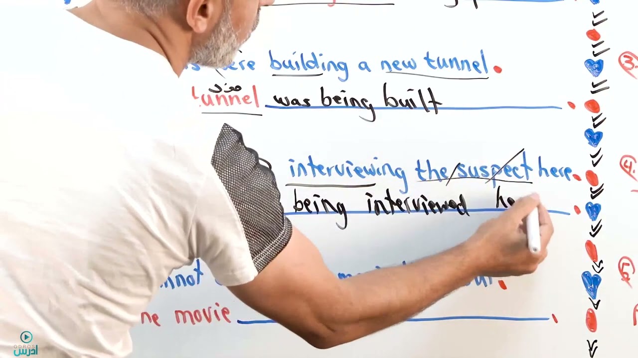 passive voice  (المبني للمجهول) - الاستاذ عرفات القزعة