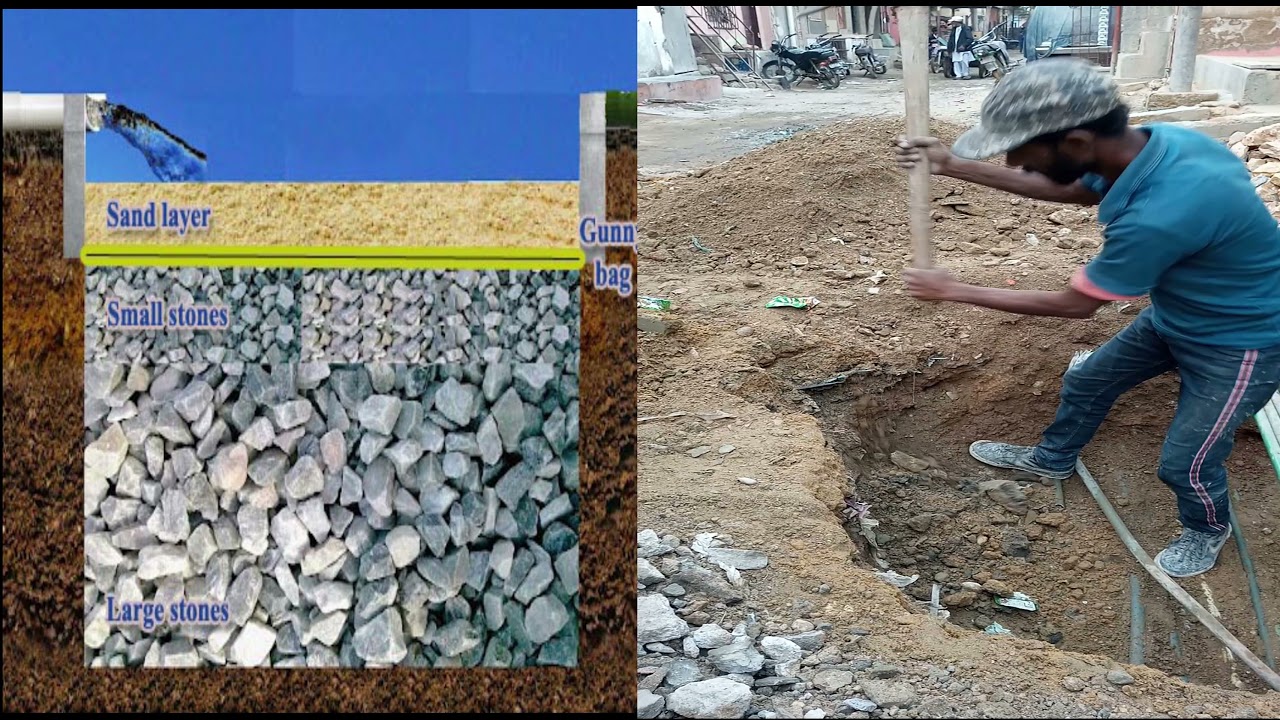 Rain water harvesting in Pakistan | Drop of life