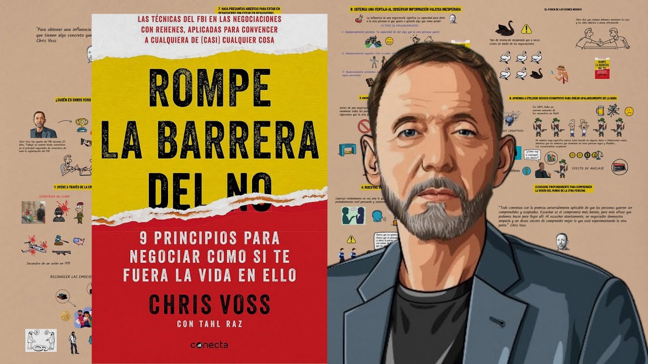 ROMPE LA BARRERA DEL NO | Chris Voss | Resumen Animado Completo del Libro