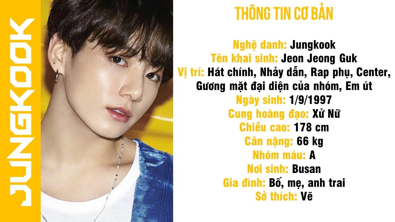Tiểu Sử Các Thành Viên BTS - Mới Nhất