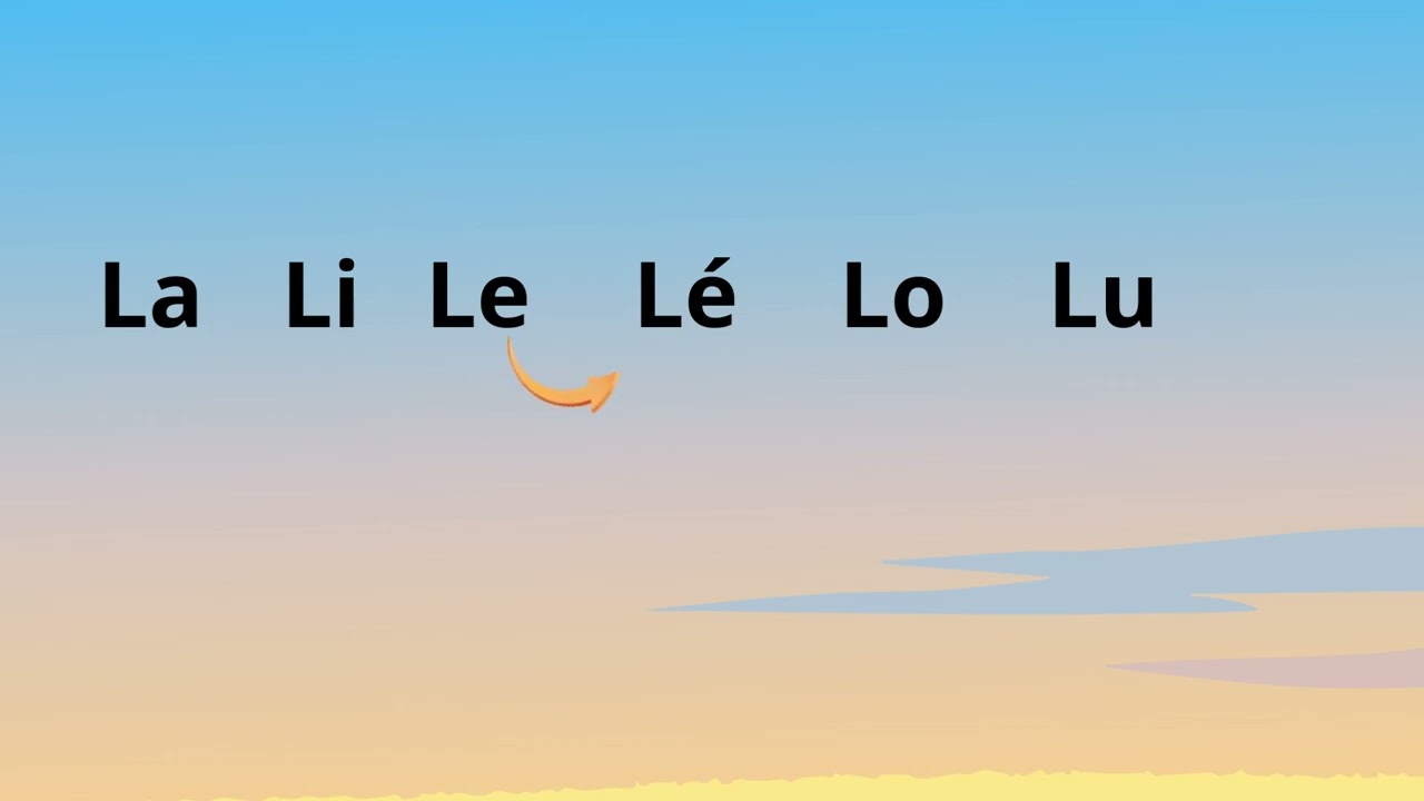 Lecture. Mes premier syllabes 