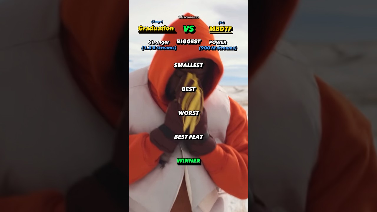 Graduation VS MBDTF #kanyewest #graduation #mbdtf #rap #review #mybeautifuldarktwistedfantasy