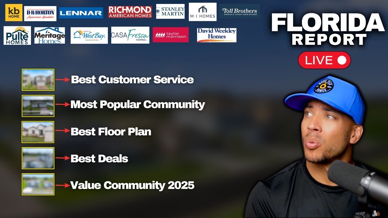 More Fla Homes 2025 Awards Show