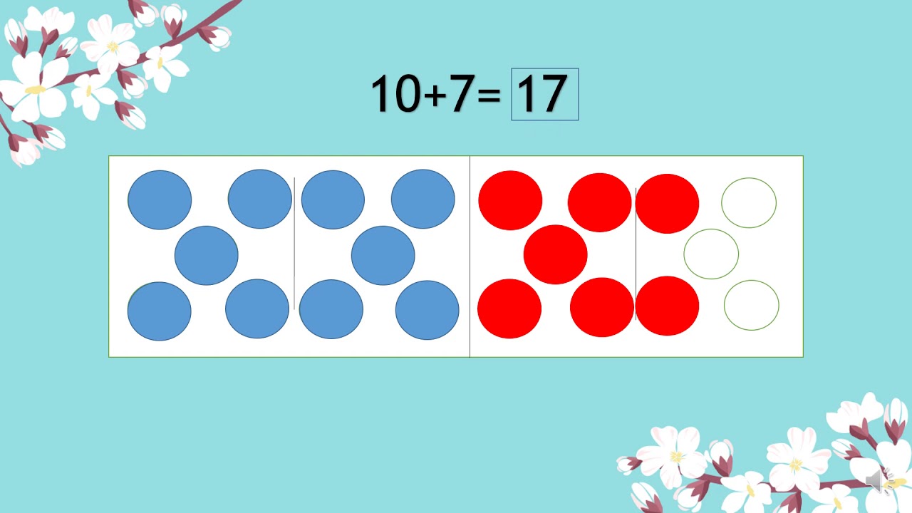 Matematika 1. osztály- 10-es átlépés előkészítése