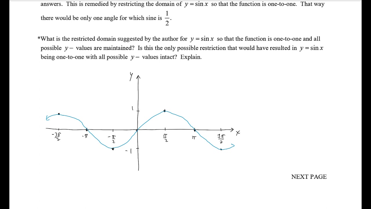 The Inverse Sine, Cosine, And Tangent Functions