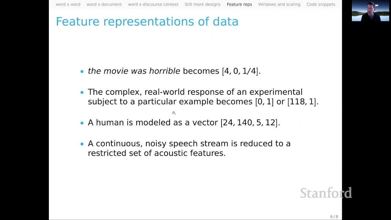 Matrix Designs | Stanford CS224U Natural Language Understanding | Spring 2021