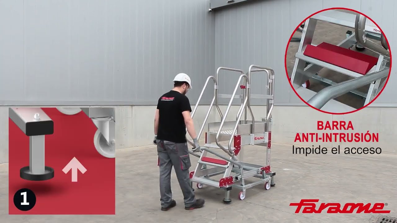 SICUR-STOP | SISTEMA PATENTADO