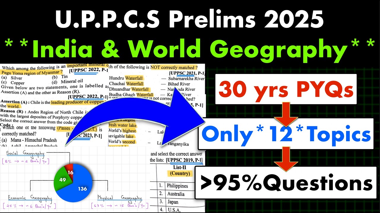 UPPCS Prelims Geography: Bas Ye Padh Lo, Aur Kuch Nahi ( 30 Yrs Pattern  Analysis) 
