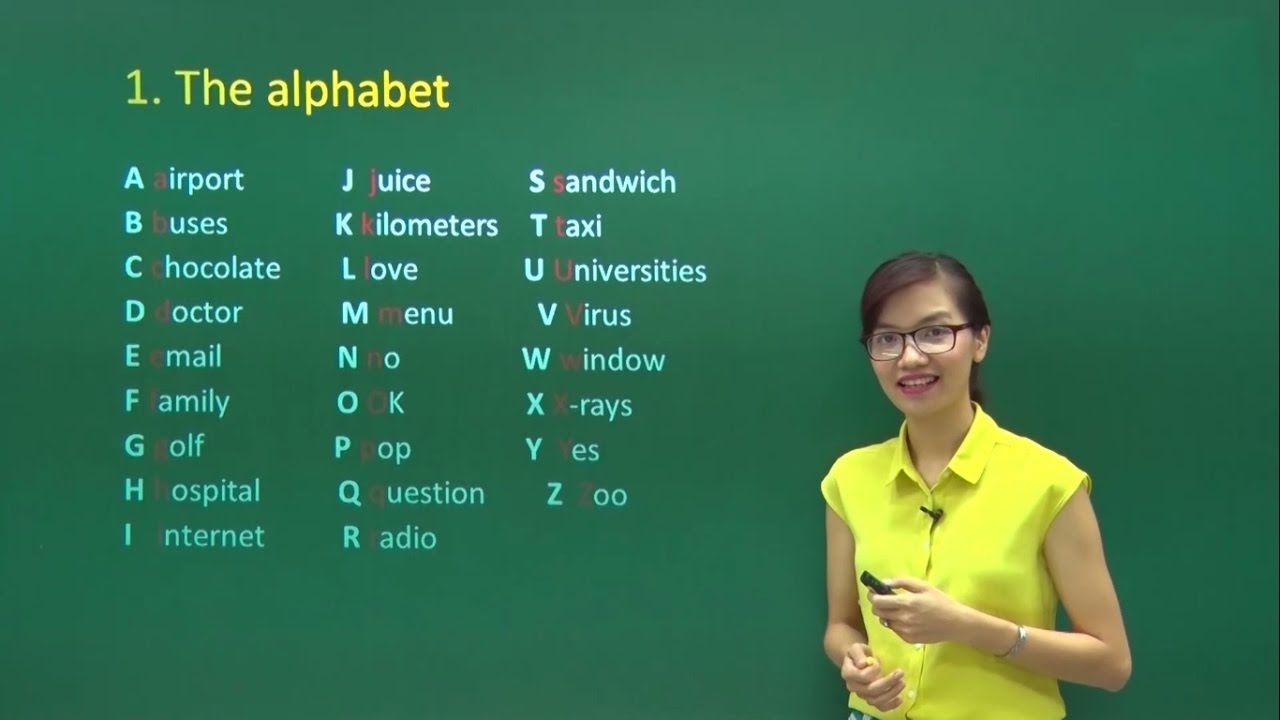 Luyện Nghe Tiếng Anh Siêu Tốc [Bài 1 - Numbers] || Cách Học Tiếng Anh Giao Tiếp Hiệu Quả