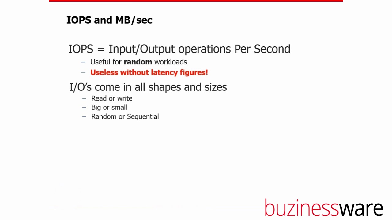 What is IOPS?