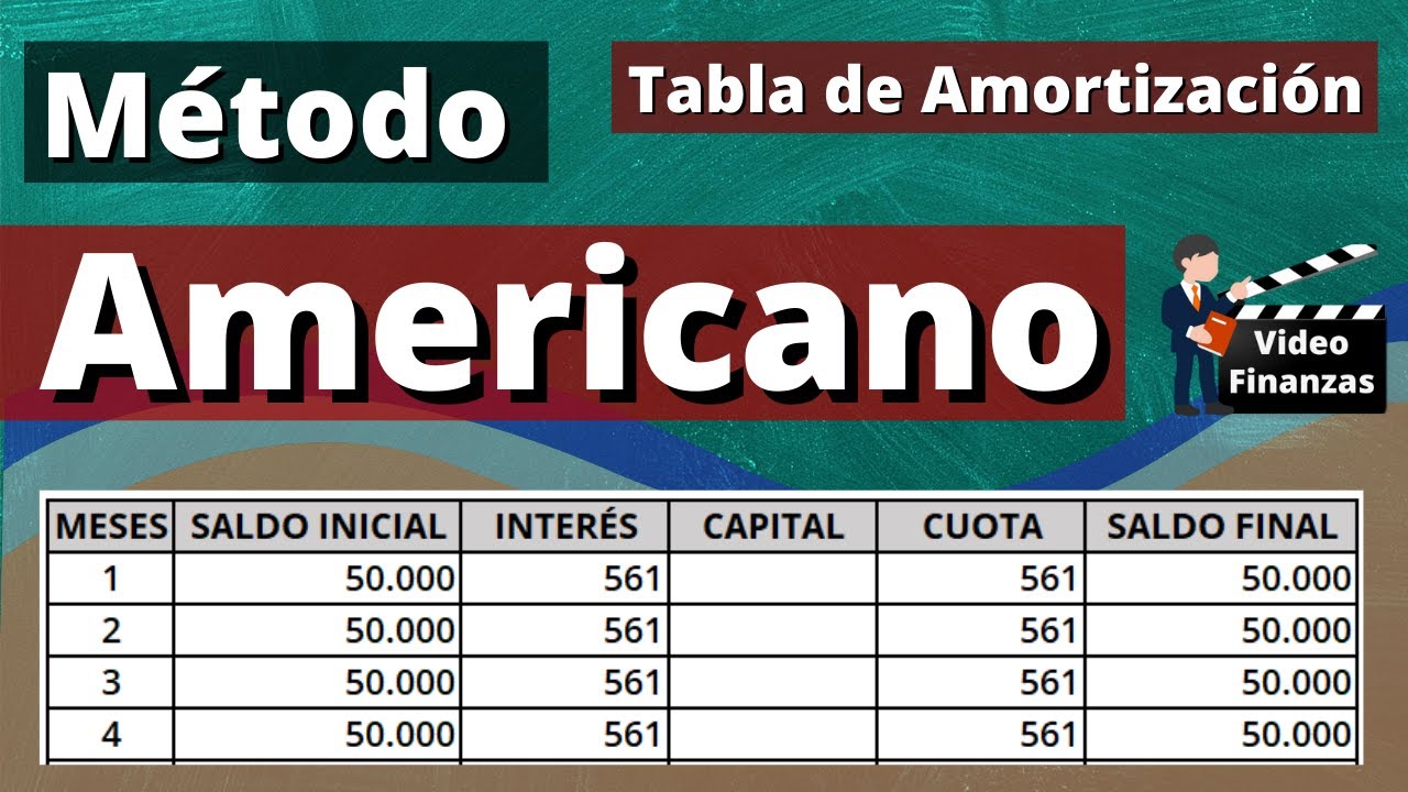 Tabla de amortización con el método Americano. Ejemplo y ejercicio en Excel