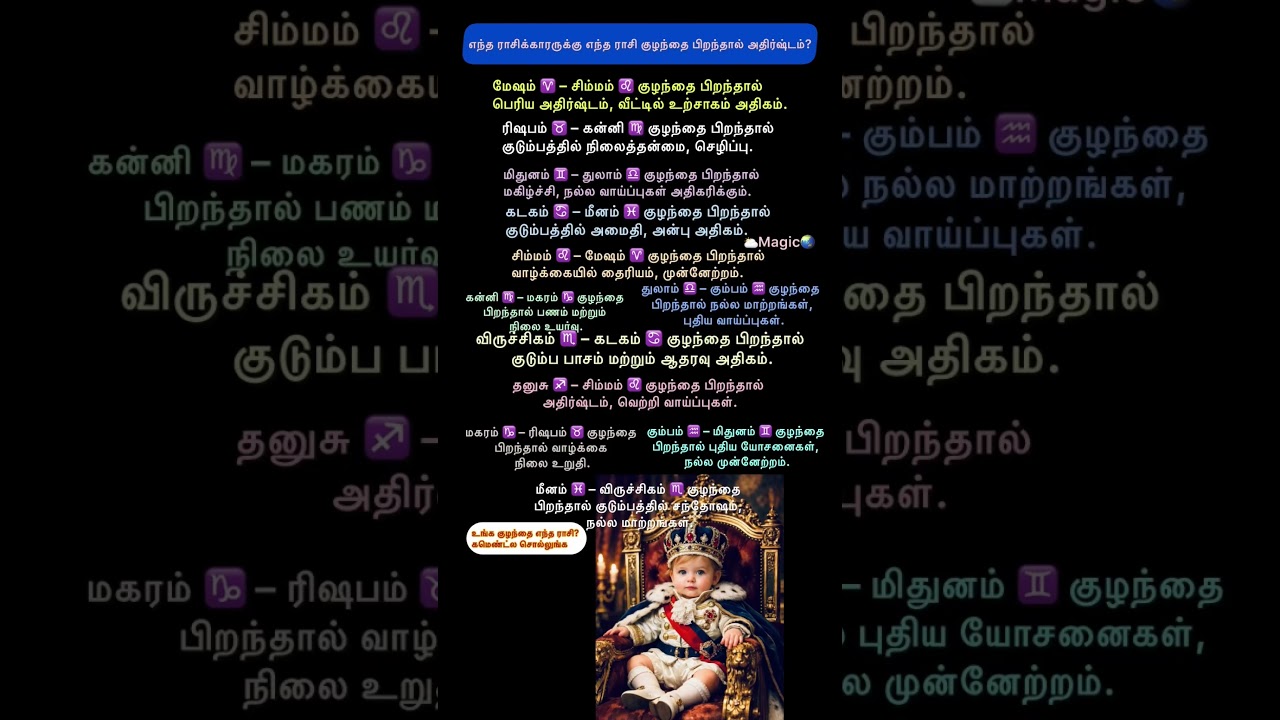 💖குழந்தை👶 ராசி தான் சிலரின் அதிஷ்ட ரகசியம் 🙃#shorts#shortsfeed#tamil#youtubeshorts