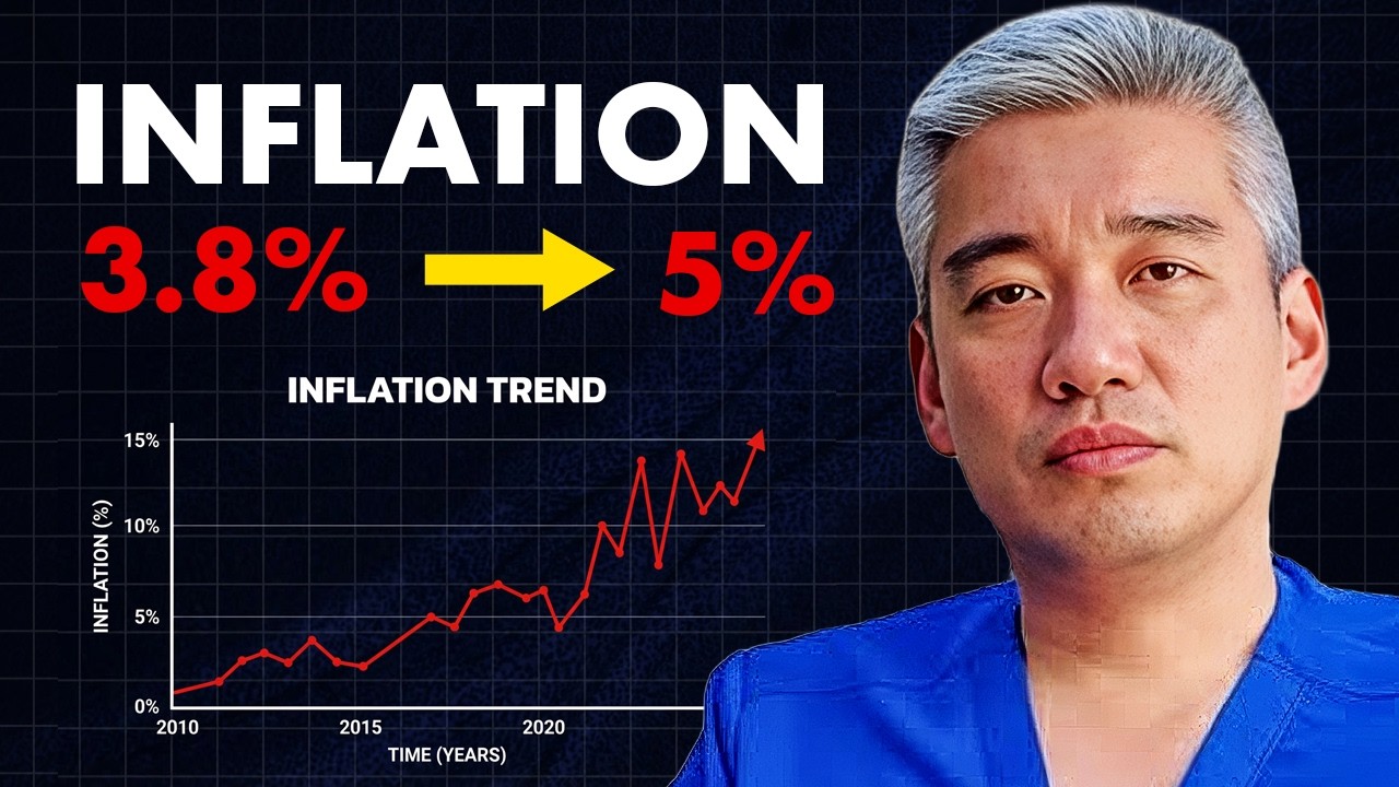 Inflation: The Silent Tax Stealing Your Wealth (Australia 2026) | Ep. 66