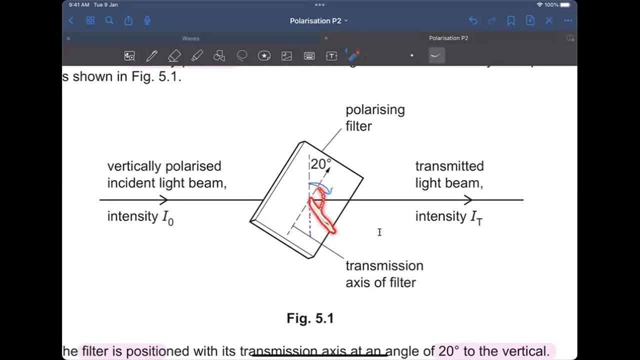 AS level Physics May/June 23 | Lecture 76: Polarisation | Past papers