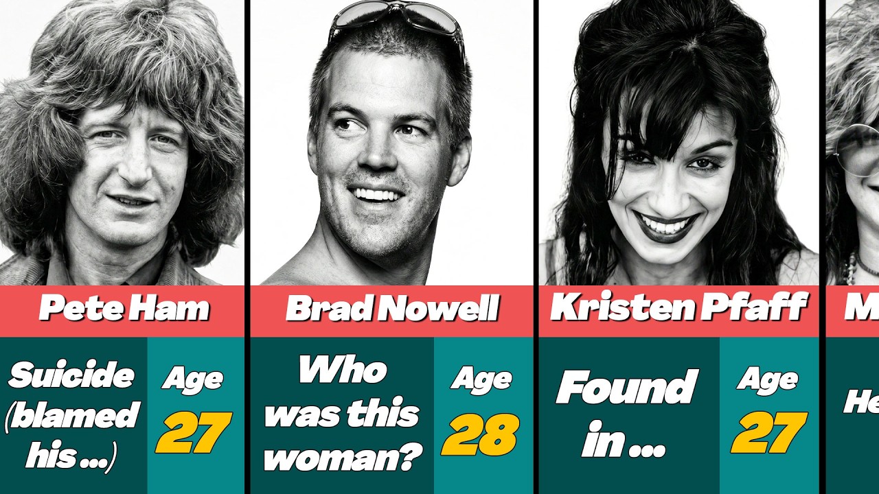 🎸 49 Rock Legends Who Tragically Died Too Young