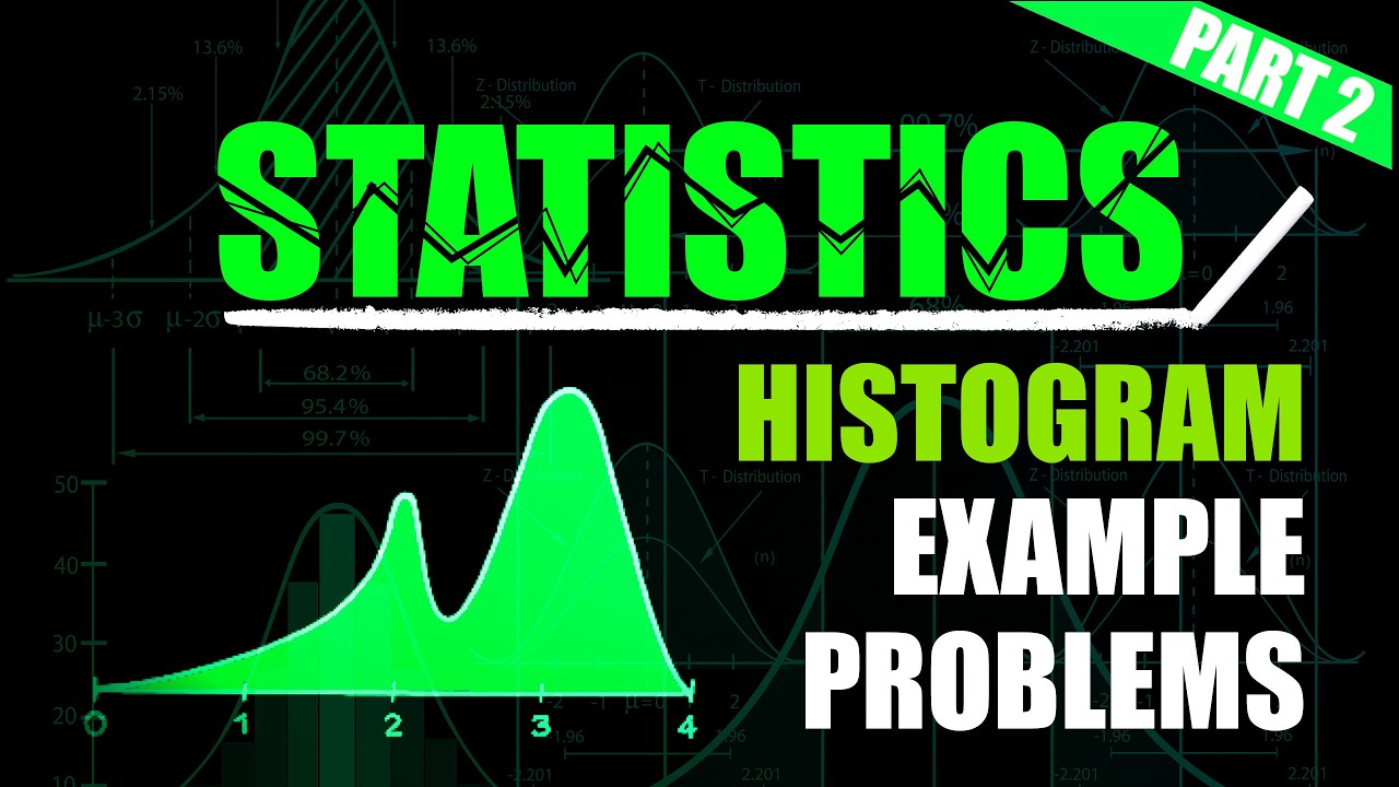 Histogram Example Problems | Part 2