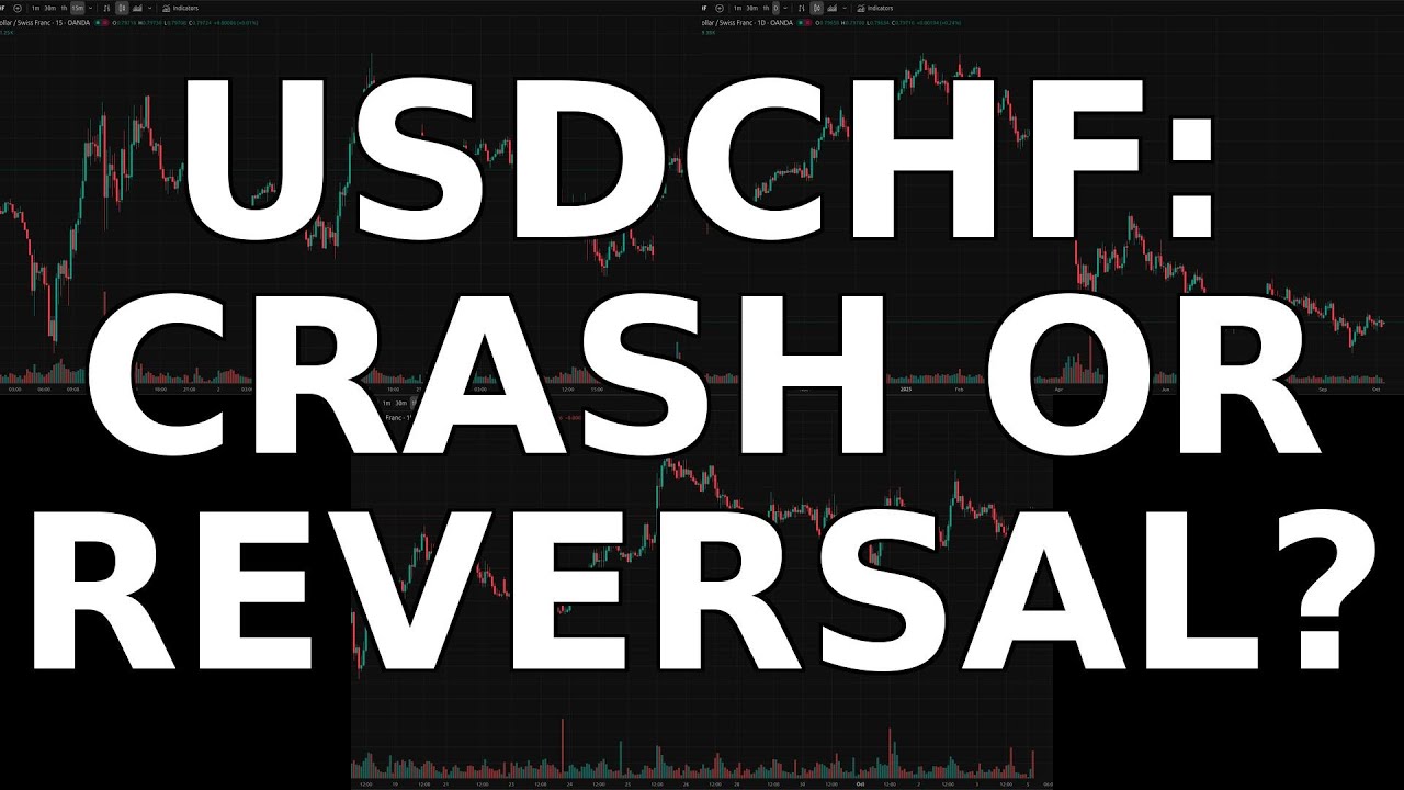 USDCHF Teeters on the Brink! News vs. Charts Analysis - October 05, 2025