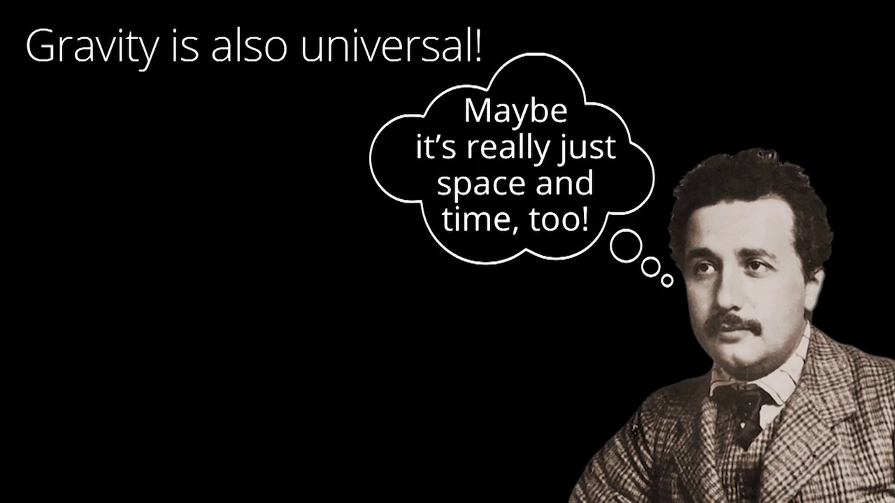 Space, Time and Gravity