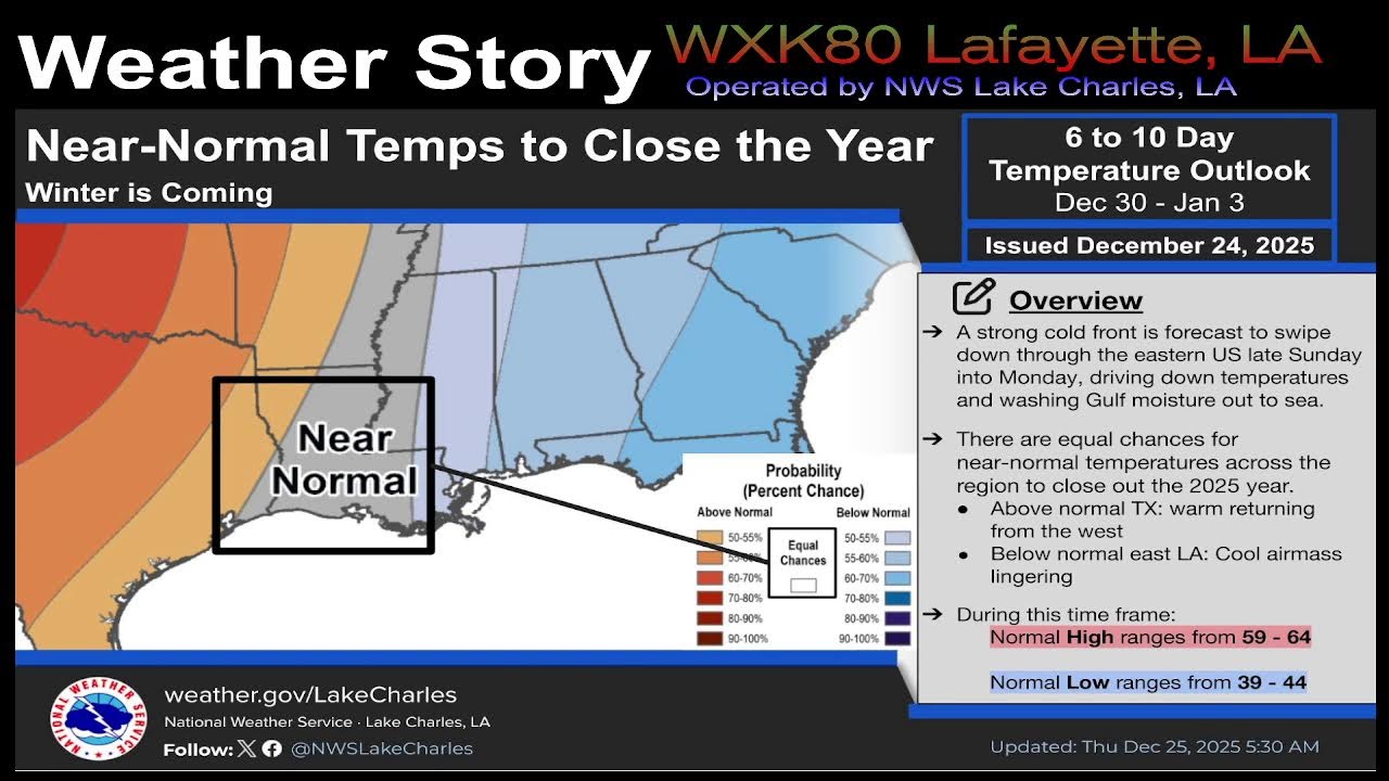WXK80 Lafayette, LA NWR stream from new SDR