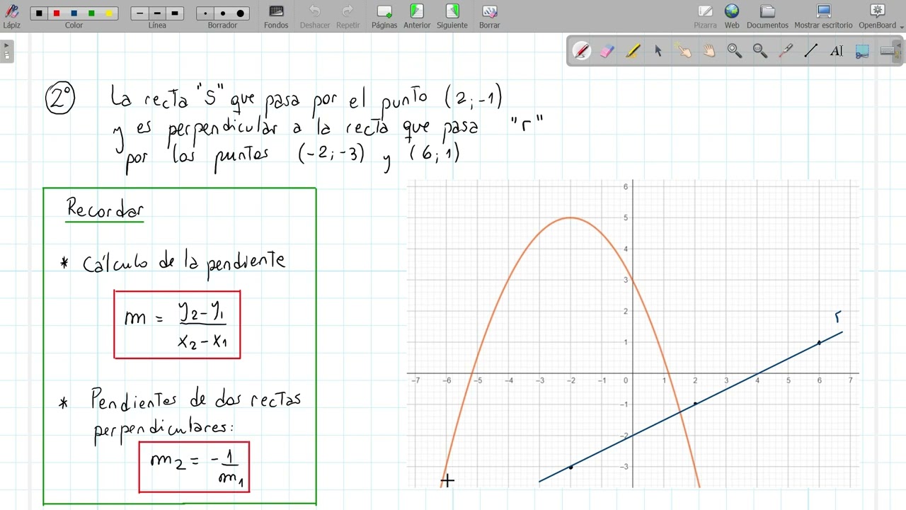 Parcial 1 2023 Matemática II. Ejercicio 2.